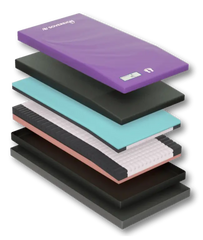 SOVEREIGN S7 | High Care Static Mattresses