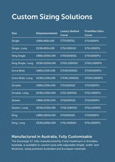 Chart detailing custom sizing solutions for bedding covers with dimensions and product codes.