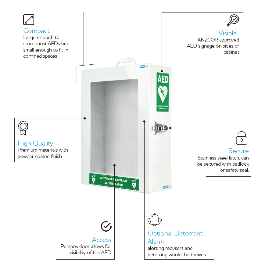 Aero Health Standard AED Cabinet with Alarm & Lock - Eve Zone