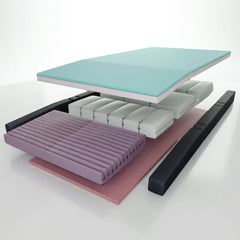 Side profile diagram of the Forté Alaise mattress highlighting the integrated 5-degree heel slope for targeted ankle and foot pressure relief.