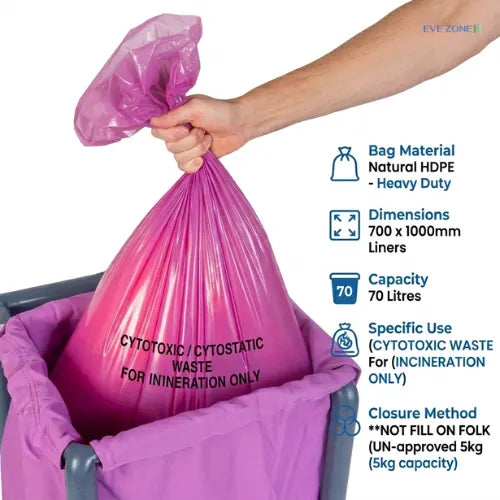 Purple soluble seam laundry bags for cytotoxic items used in hospitals and healthcare laundry