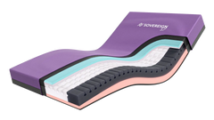 SOVEREIGN S7 | High Care Static Mattresses