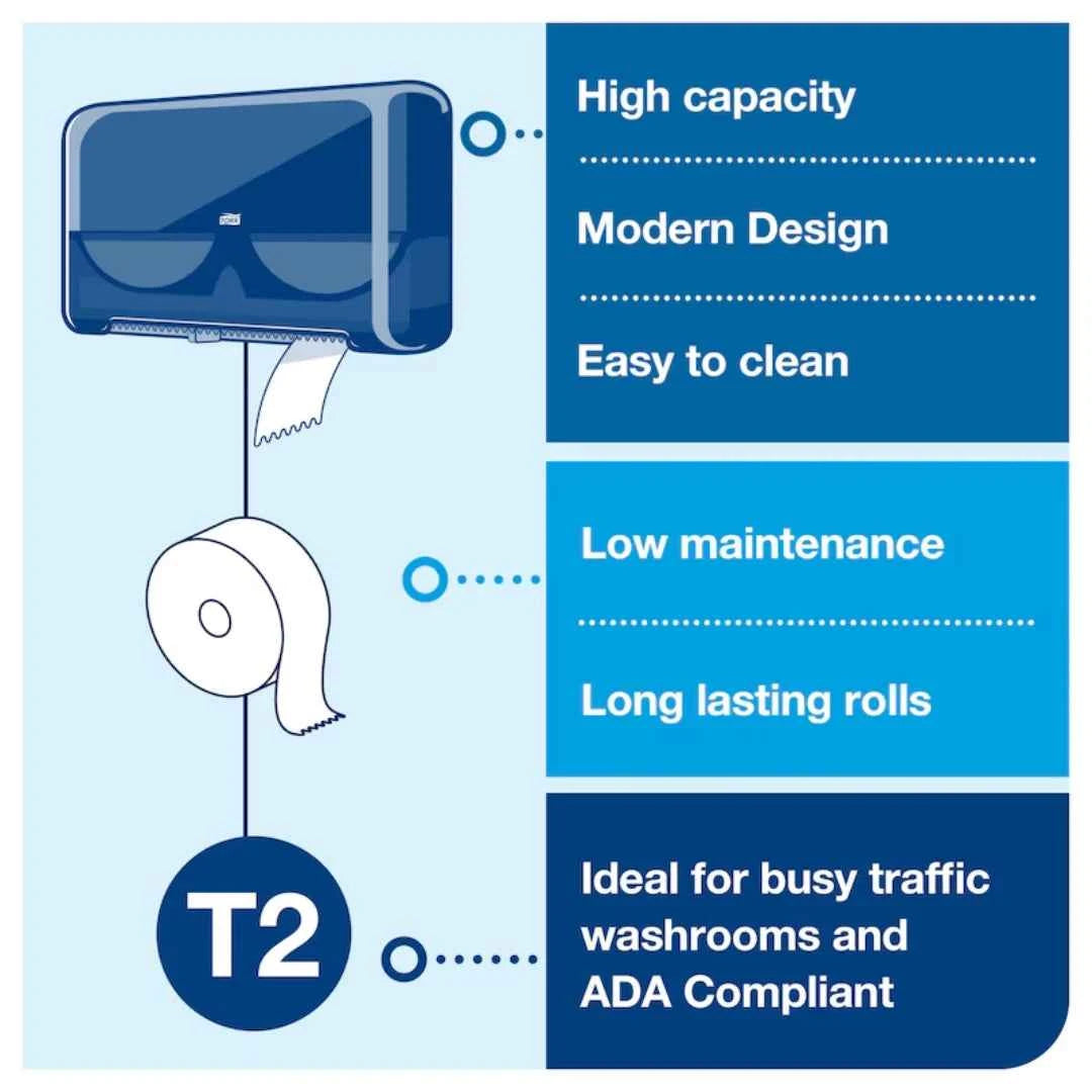 Tork Twin Mini Jumbo Toilet Roll Dispenser – Black T2 - Eve Zone