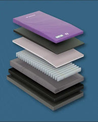 The Zephair Gentle Critical Care Air Mattress System