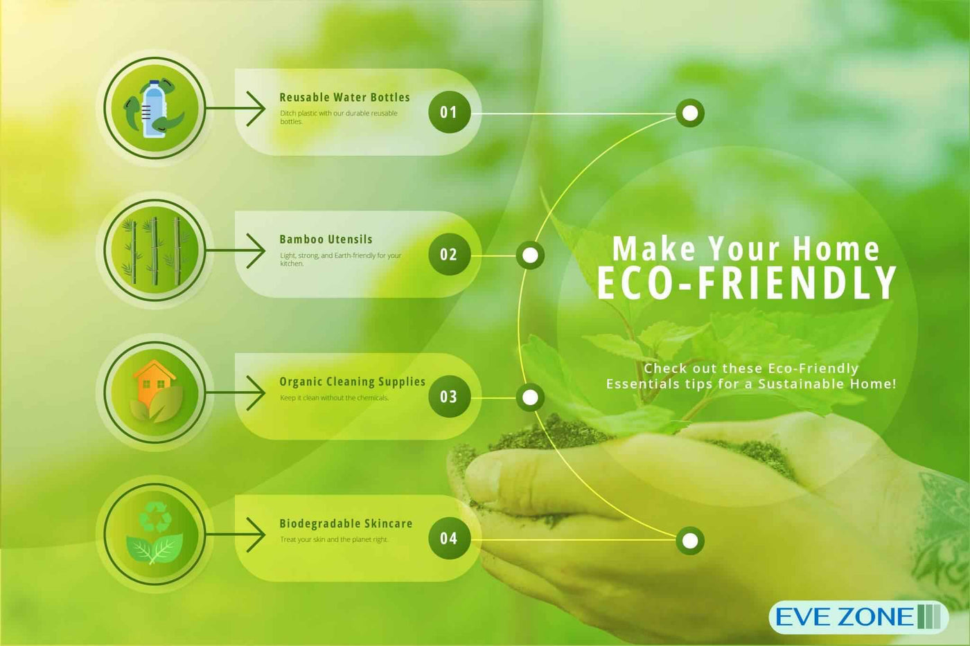 Top Eco-Friendly Food Packaging Australia For Sustainable Homes - Eve Zone