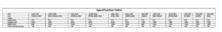 Product Specification of Zephair Air Mattress System available at Eve Zone Australia