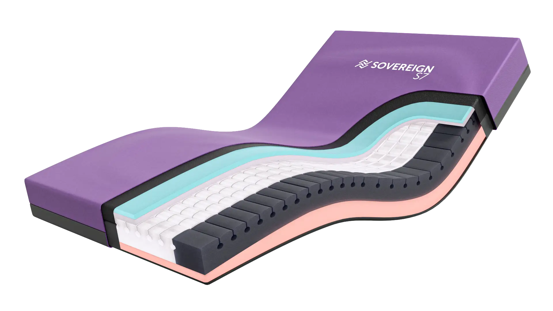 SOVEREIGN S7 | High Care Static Mattresses