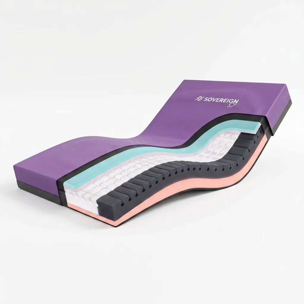 Forté Sovereign S7 high care static foam mattress, premium medical pressure relief mattress for high-risk patient care.