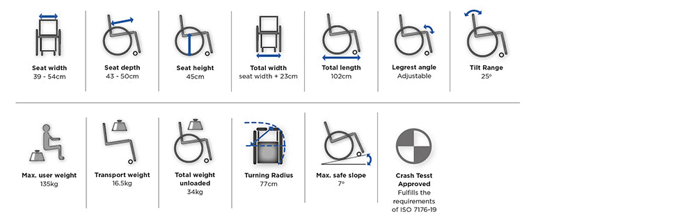 Specification of Wheel Chair