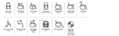 Specification of Wheel Chair
